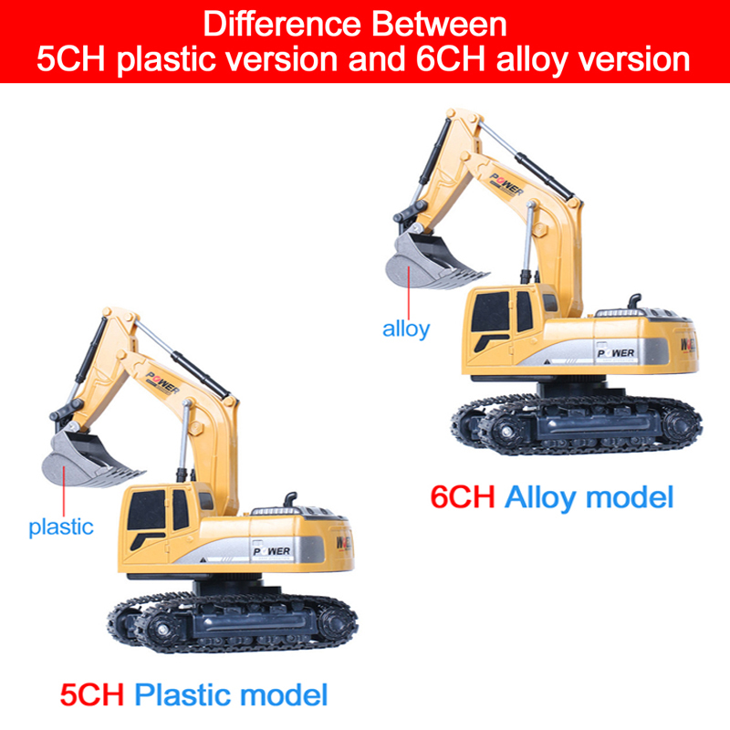 Koparka RC 2.4Ghz 6 kanałów 1: – Rc Excavator Hobby recenzja i cena