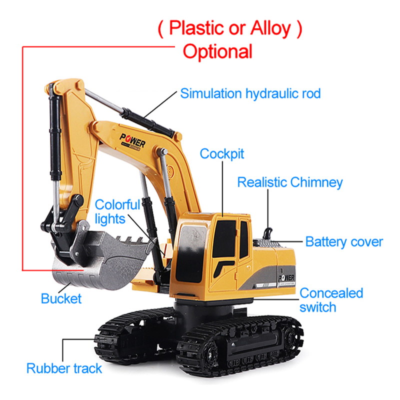 Koparka RC 2.4Ghz 6 kanałów 1: – Rc Excavator Hobby recenzja i cena